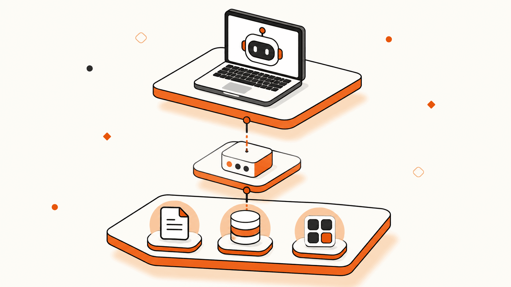 Ilustrasi MCP host, client dan server yang saling berhubung
