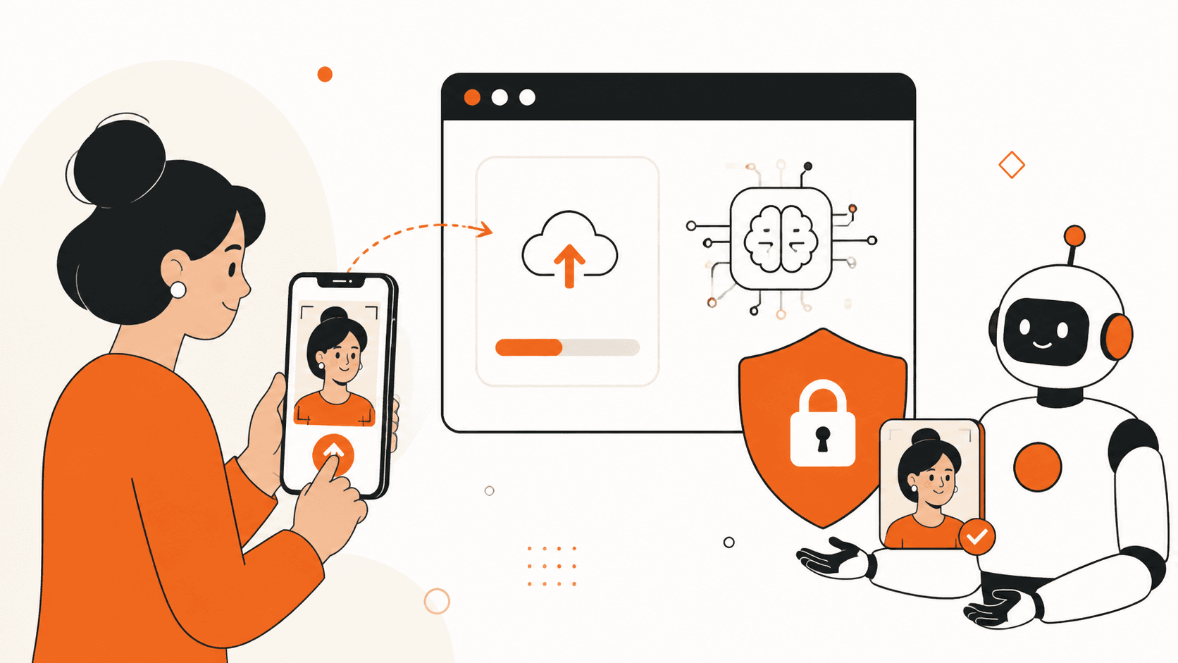 Persediaan foto dan privasi sebelum menggunakan Gemini AI